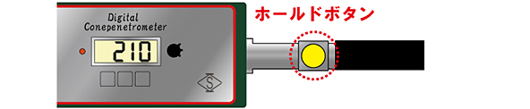 サンプルホールド機能搭載