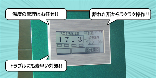 サーモログプラス