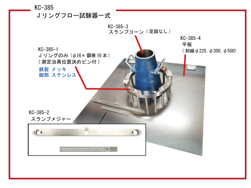 Jリングフロー試験器